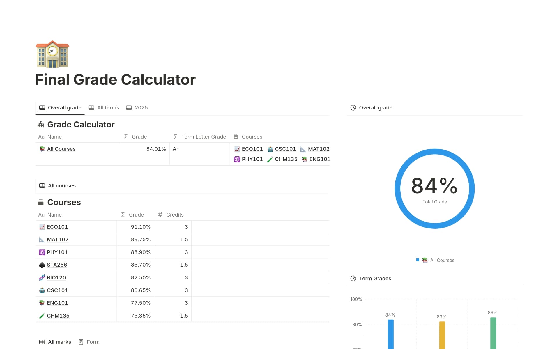 A template preview for Final Grade Calculator