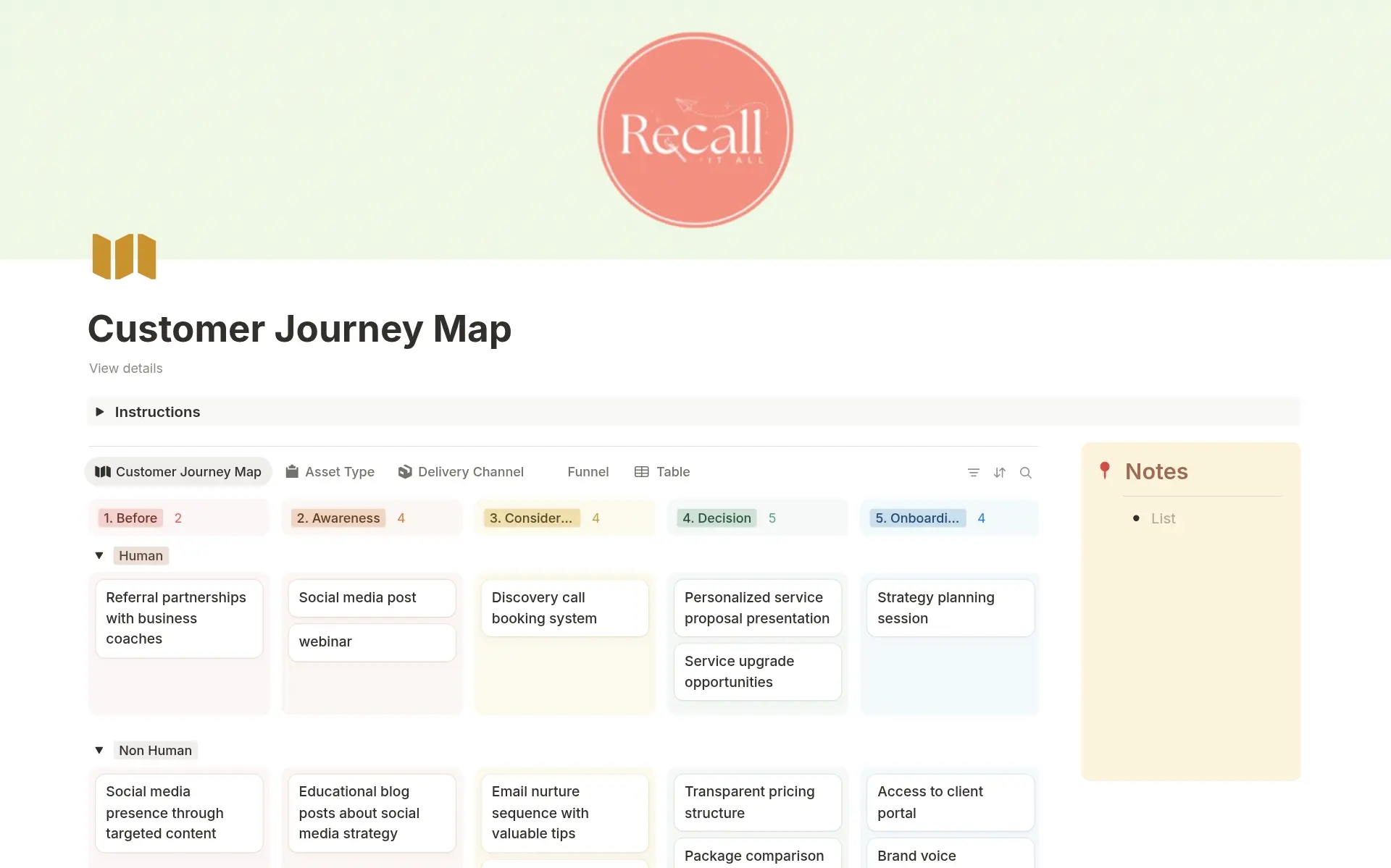 A template preview for Customer Journey Map Marketing Funnel