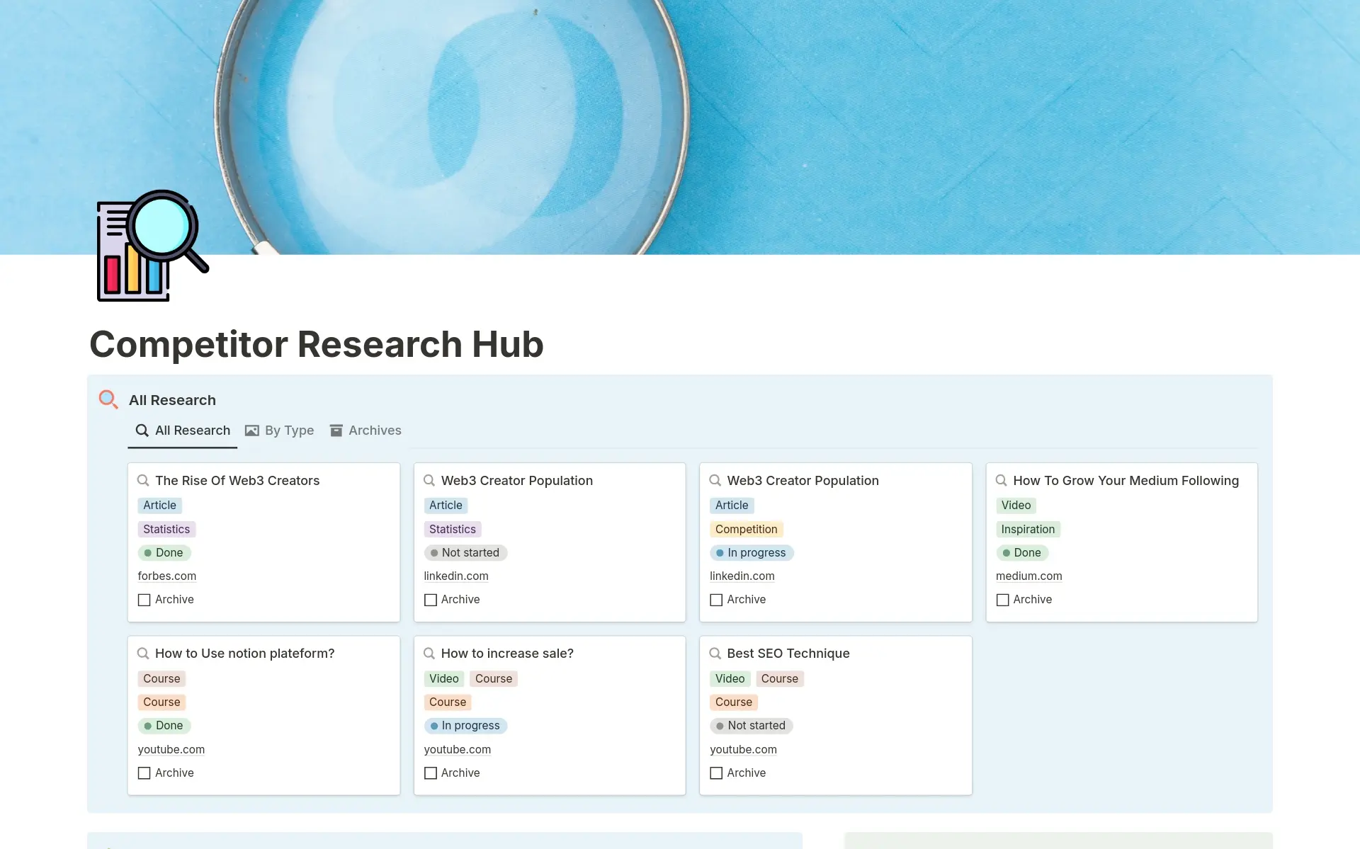 A template preview for Competitor Research Hub