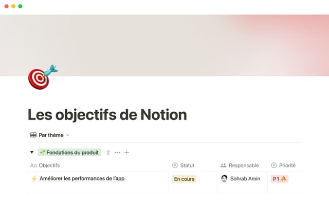 Les objectifs de Notion