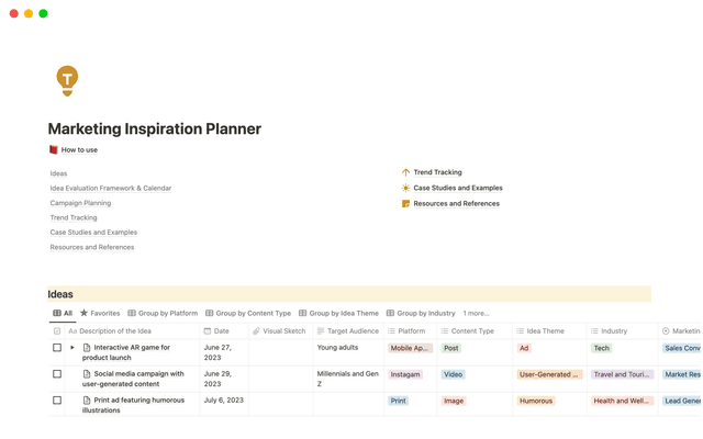 Marketing Inspiration Planner