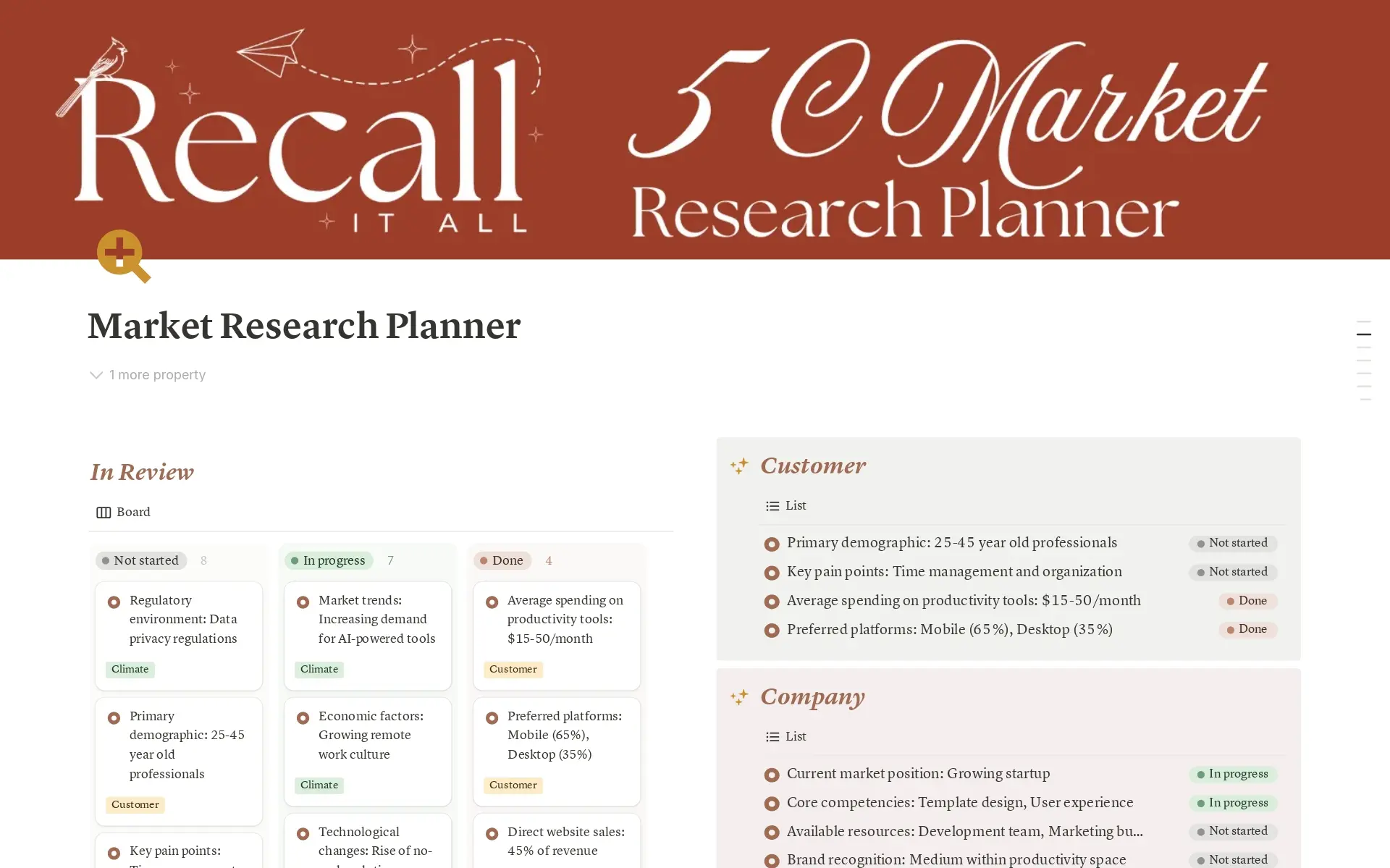 Centralize your research knowledge base using the intuitive 5 C's company, competitors, customers, collaborators, and climate.