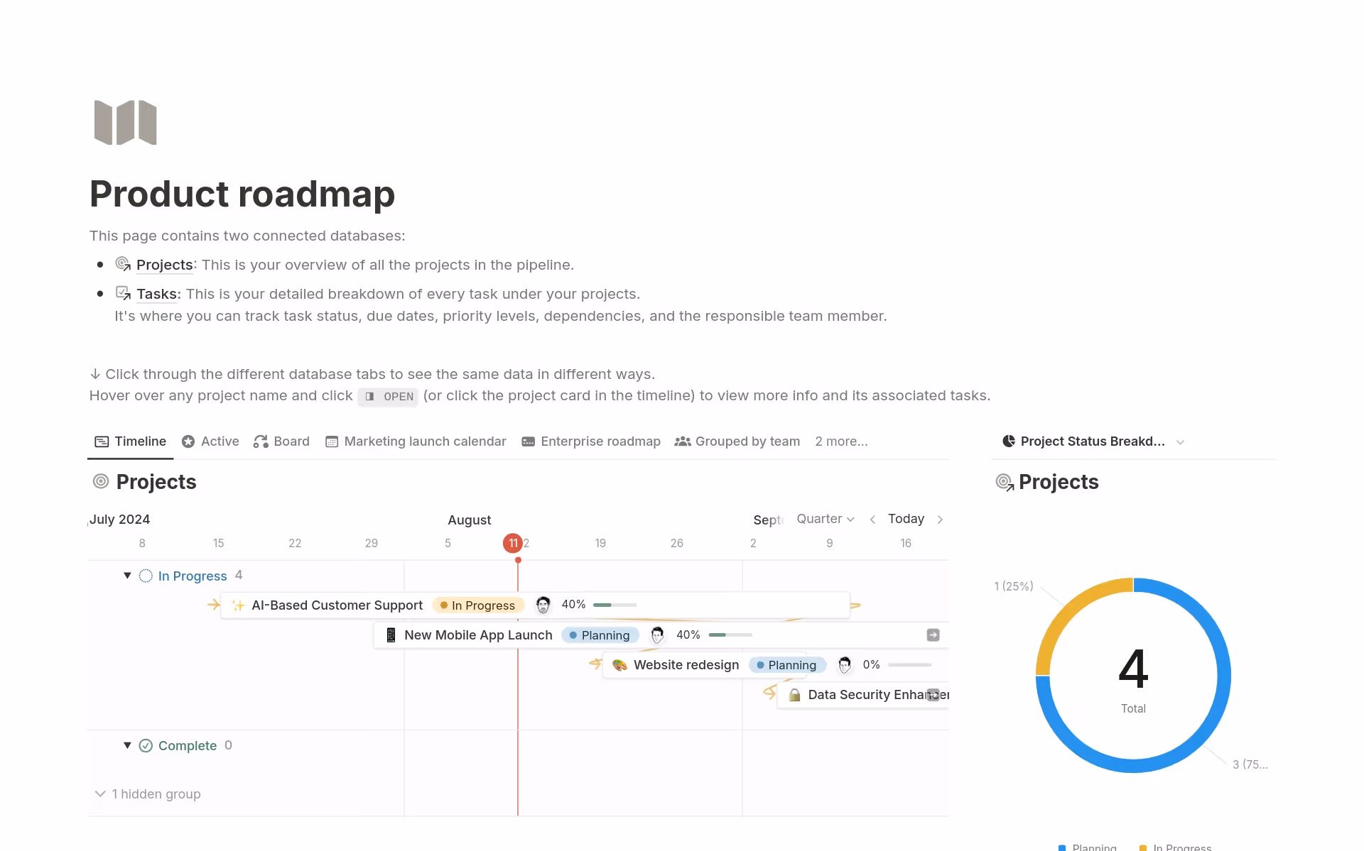 A template preview for Product roadmap