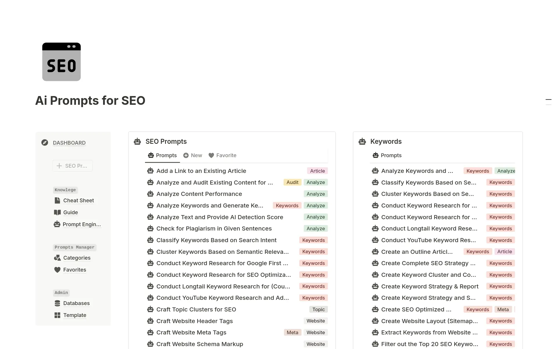 Imagen para organize-your-ai-prompts-for-seo-success